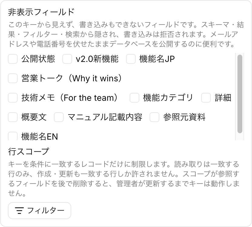 マスク前：非表示フィールドの指定なし