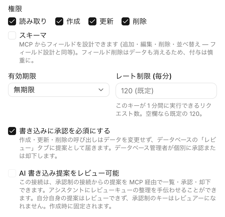 書き込みに承認を必須にする設定を有効にしたキー