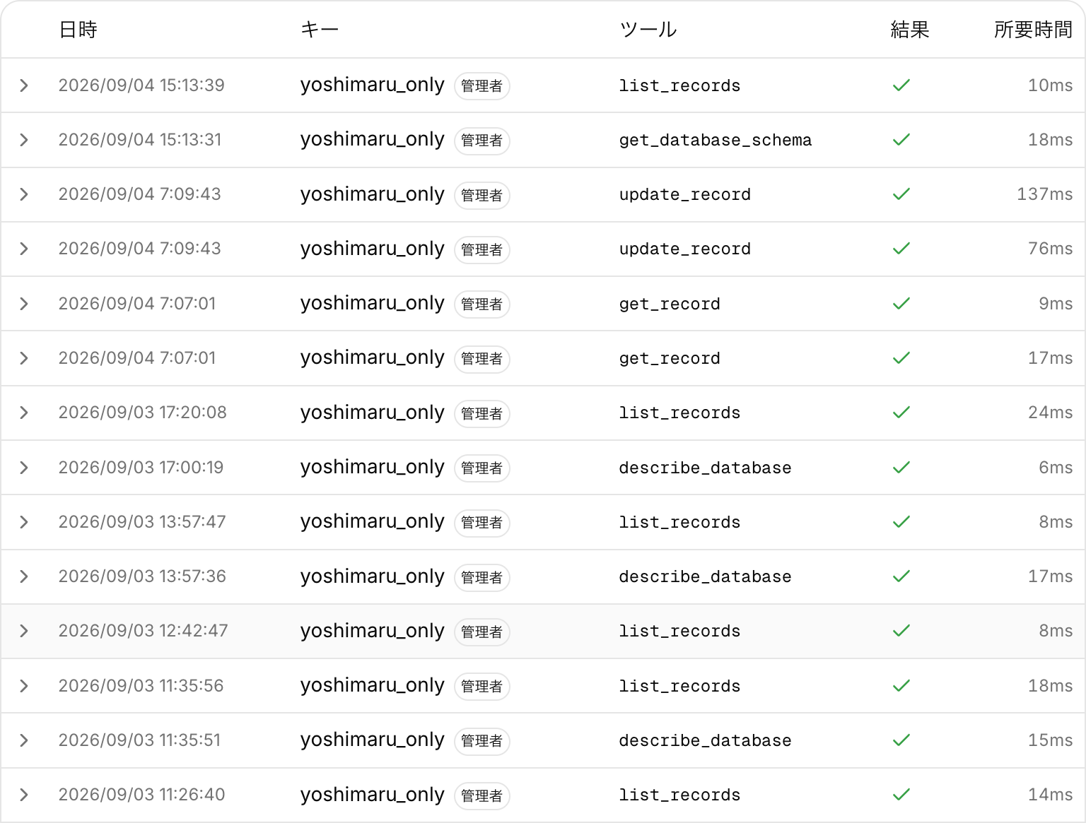 AIアクティビティログ：AIの操作がすべて記録される画面